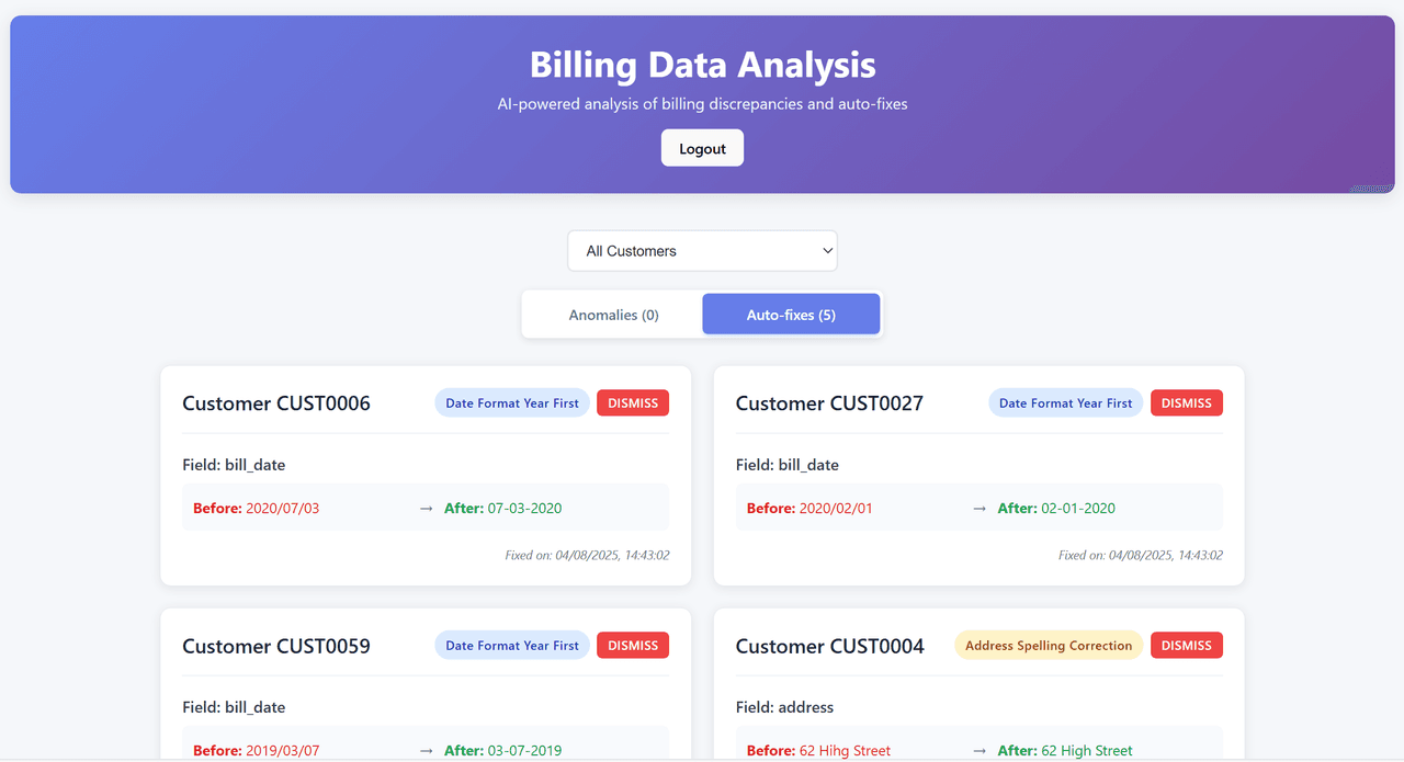 AI Billing Anomaly Reporter